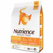 Nutrience Grain Free Pavo Pollo Arenque 2,5 Kgs